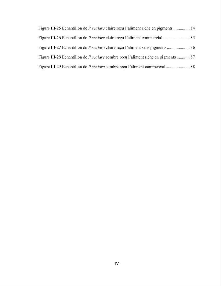 Suivi zootechnique de l’efficacité de six aliments fabriqués localement sur la croissance et la pigmentation des Cichlidés américains cas de Pterophyllum scalare. et Andinoacara rivulatus.:
