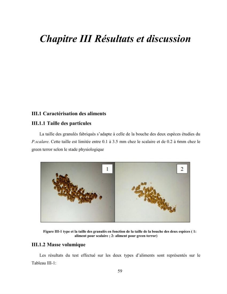 Suivi zootechnique de l’efficacité de six aliments fabriqués localement sur la croissance et la pigmentation des Cichlidés américains cas de Pterophyllum scalare. et Andinoacara rivulatus.: