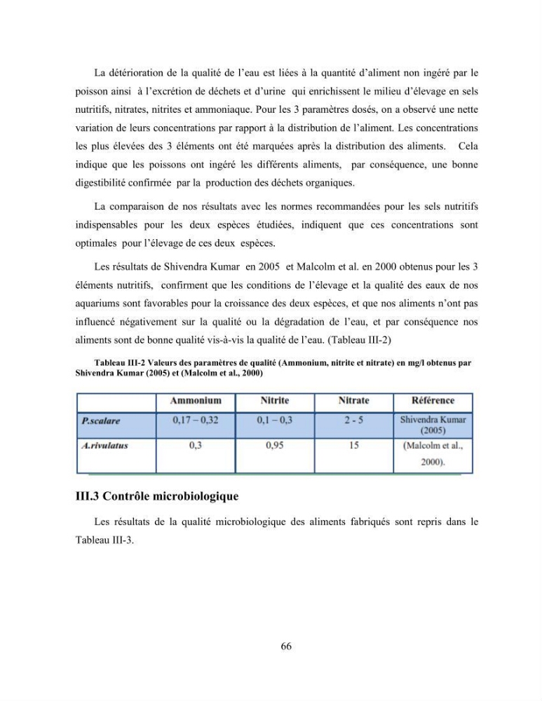 Suivi zootechnique de l’efficacité de six aliments fabriqués localement sur la croissance et la pigmentation des Cichlidés américains cas de Pterophyllum scalare. et Andinoacara rivulatus.: