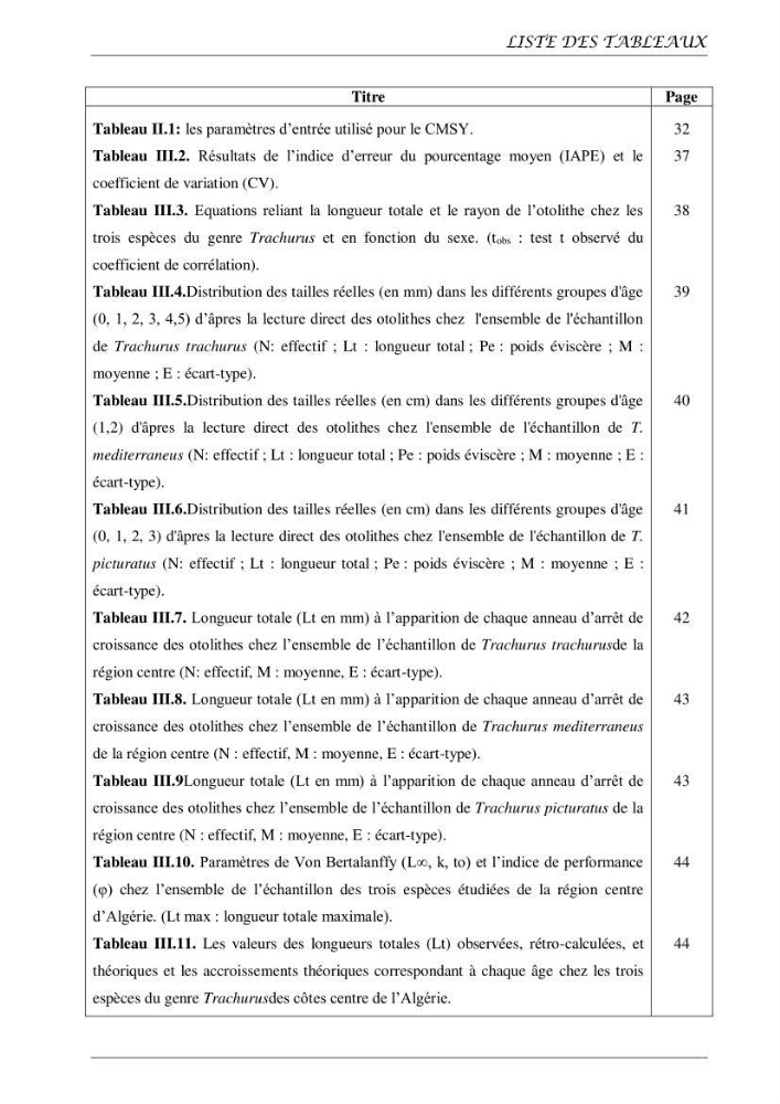 Contribution à l’étude de l’âge, de la croissance et de l’exploitation des espèces du genre Trachurus (Téléostéens, Carangidae) de la région centre du littoral algérien