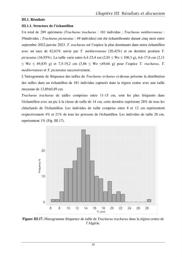 Contribution à l’étude de l’âge, de la croissance et de l’exploitation des espèces du genre Trachurus (Téléostéens, Carangidae) de la région centre du littoral algérien