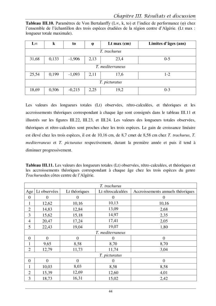 Contribution à l’étude de l’âge, de la croissance et de l’exploitation des espèces du genre Trachurus (Téléostéens, Carangidae) de la région centre du littoral algérien