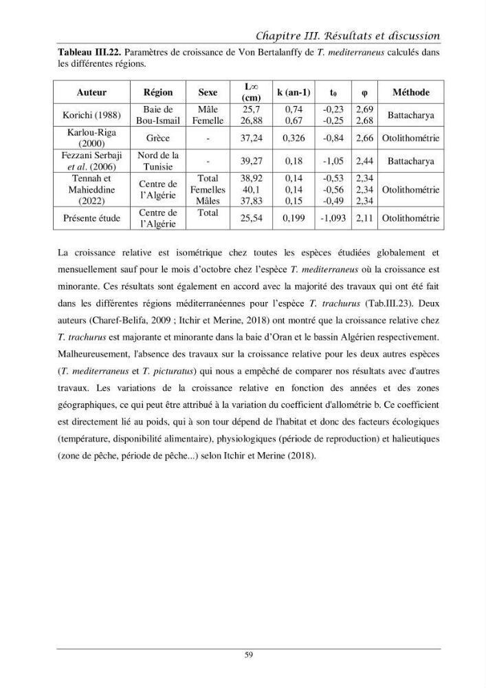 Contribution à l’étude de l’âge, de la croissance et de l’exploitation des espèces du genre Trachurus (Téléostéens, Carangidae) de la région centre du littoral algérien