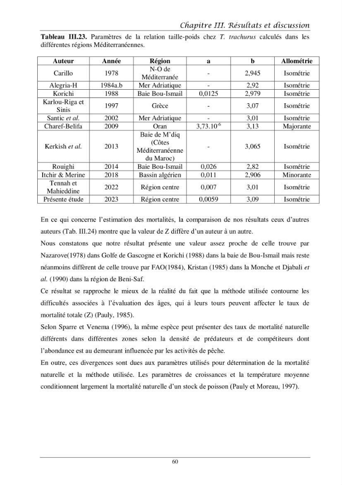 Contribution à l’étude de l’âge, de la croissance et de l’exploitation des espèces du genre Trachurus (Téléostéens, Carangidae) de la région centre du littoral algérien
