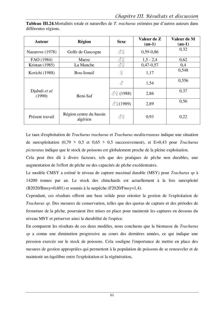 Contribution à l’étude de l’âge, de la croissance et de l’exploitation des espèces du genre Trachurus (Téléostéens, Carangidae) de la région centre du littoral algérien