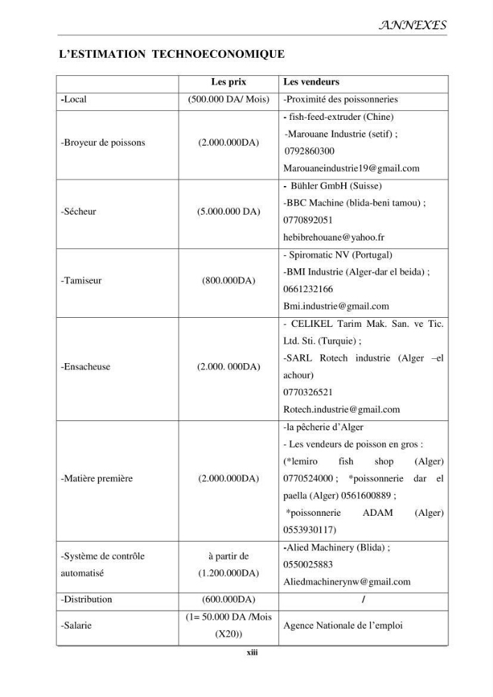 Contribution à l’étude de l’âge, de la croissance et de l’exploitation des espèces du genre Trachurus (Téléostéens, Carangidae) de la région centre du littoral algérien