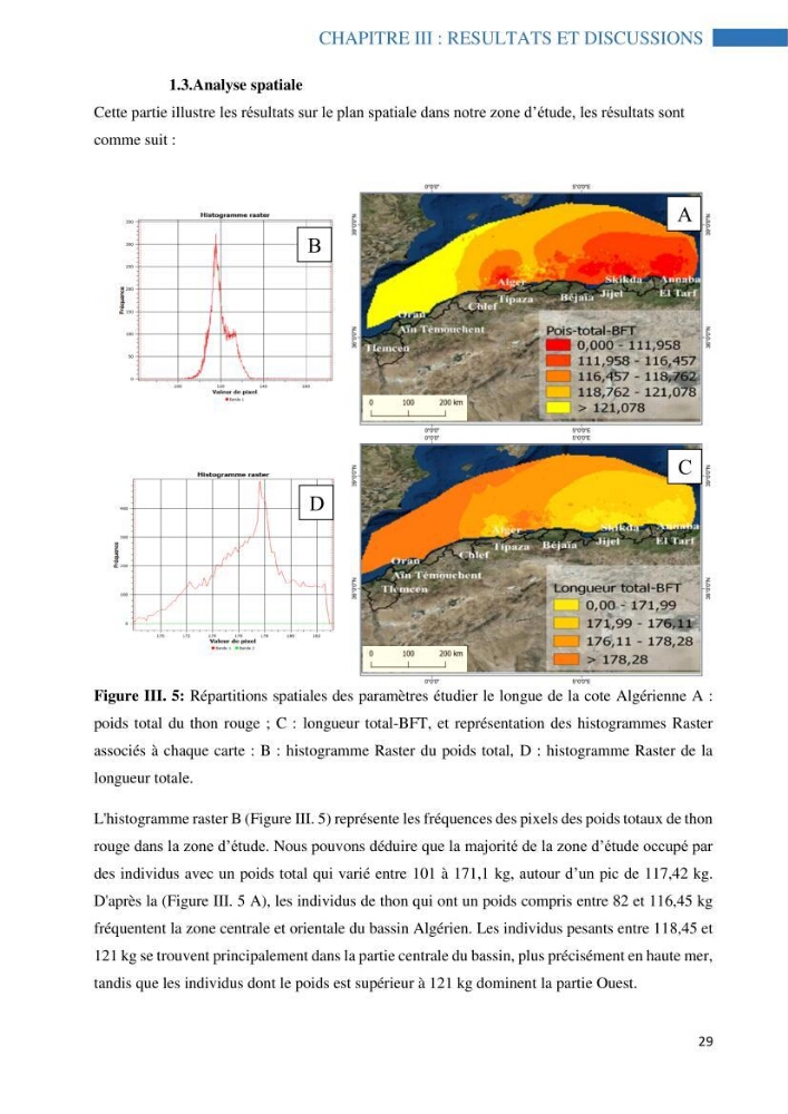 Contribution à l’étude de l’âge, de la croissance et de l’exploitation des espèces du genre Trachurus (Téléostéens, Carangidae) de la région centre du littoral algérien