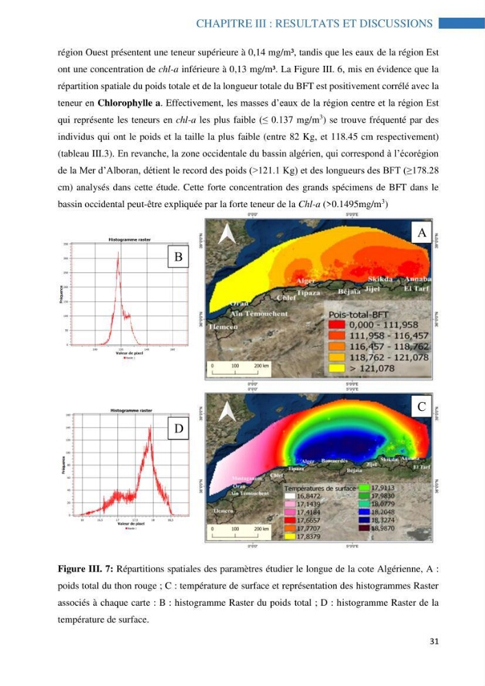 Contribution à l’étude de l’âge, de la croissance et de l’exploitation des espèces du genre Trachurus (Téléostéens, Carangidae) de la région centre du littoral algérien