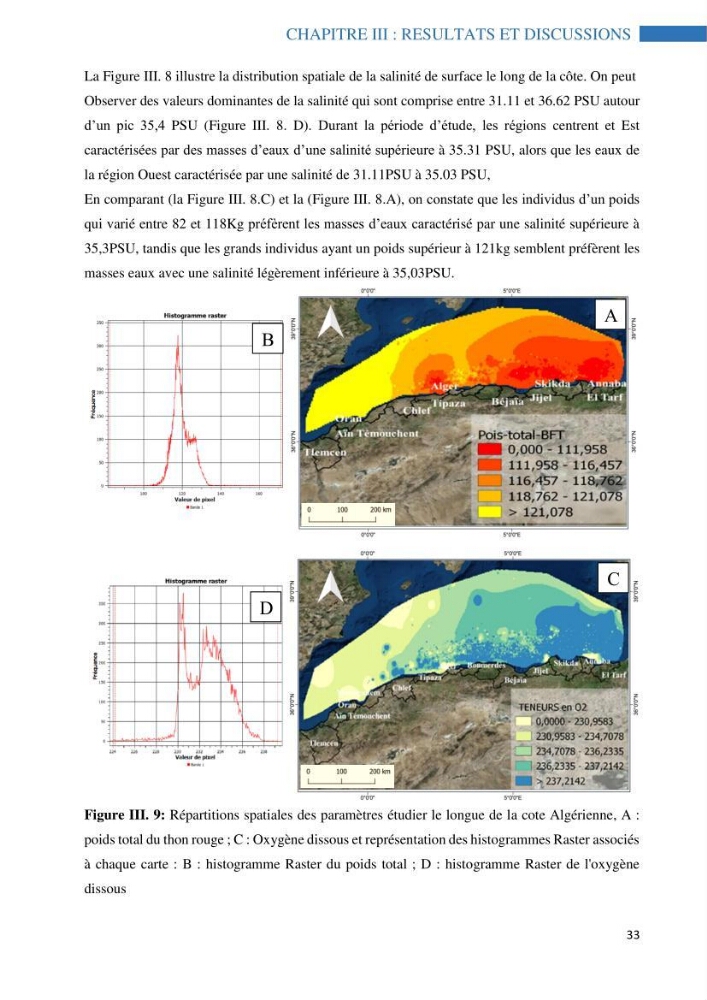 Contribution à l’étude de l’âge, de la croissance et de l’exploitation des espèces du genre Trachurus (Téléostéens, Carangidae) de la région centre du littoral algérien