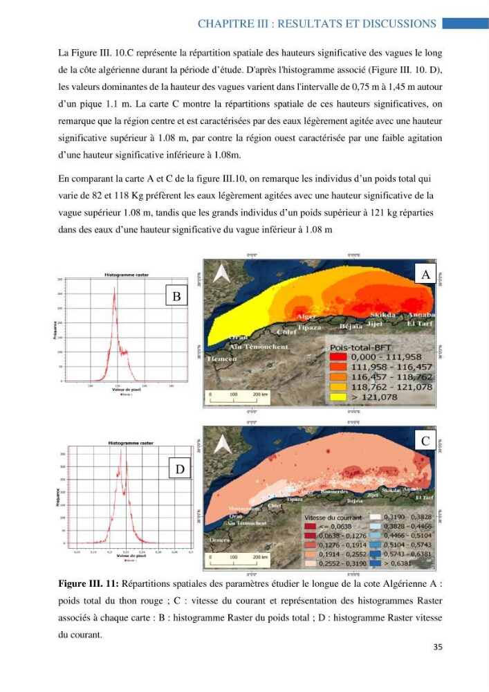 Contribution à l’étude de l’âge, de la croissance et de l’exploitation des espèces du genre Trachurus (Téléostéens, Carangidae) de la région centre du littoral algérien