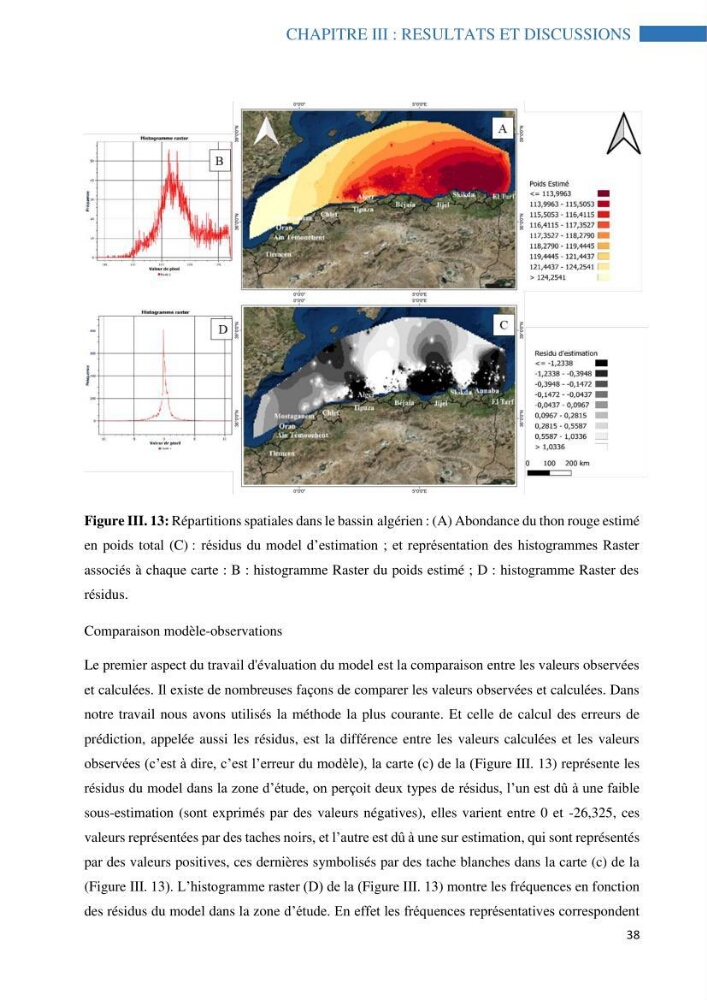 Contribution à l’étude de l’âge, de la croissance et de l’exploitation des espèces du genre Trachurus (Téléostéens, Carangidae) de la région centre du littoral algérien
