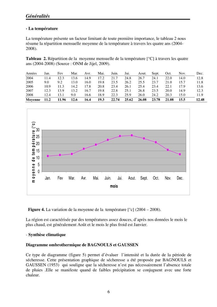 Mise en place de réseaux de surveillance environnementaux de la zone marine côtière de Taza ( wilaya de Jijel):