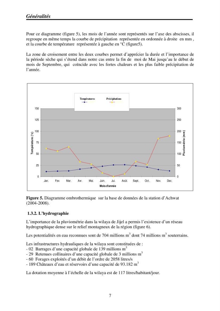 Mise en place de réseaux de surveillance environnementaux de la zone marine côtière de Taza ( wilaya de Jijel):