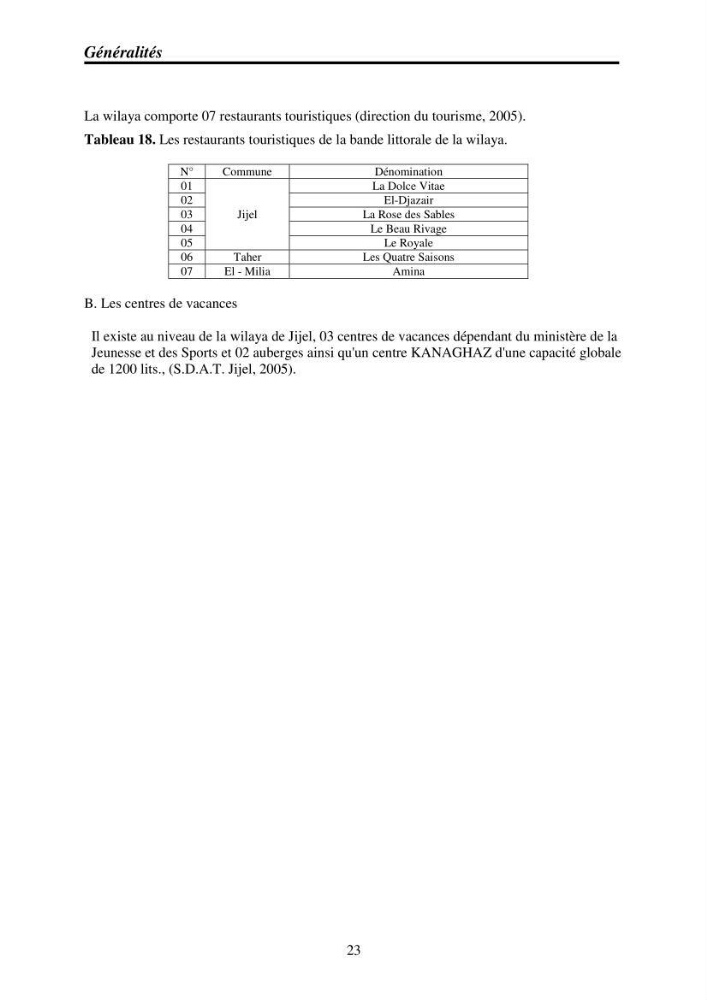 Mise en place de réseaux de surveillance environnementaux de la zone marine côtière de Taza ( wilaya de Jijel):