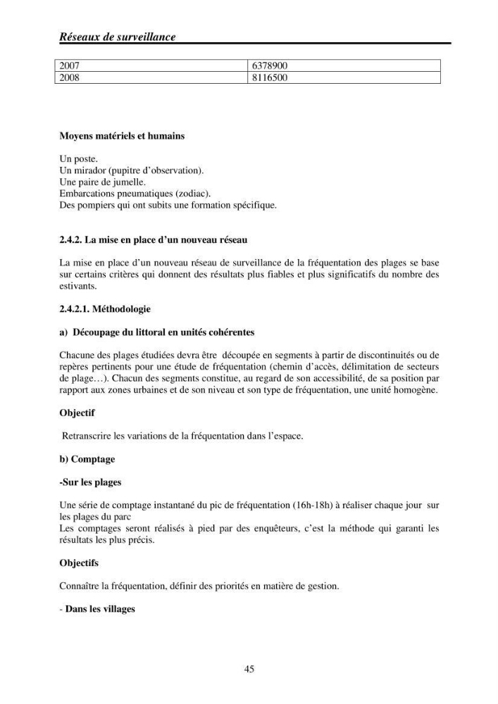 Mise en place de réseaux de surveillance environnementaux de la zone marine côtière de Taza ( wilaya de Jijel):