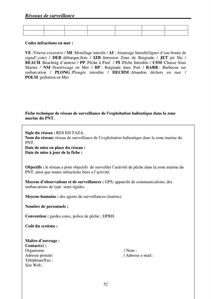 Mise en place de réseaux de surveillance environnementaux de la zone marine côtière de Taza ( wilaya de Jijel):