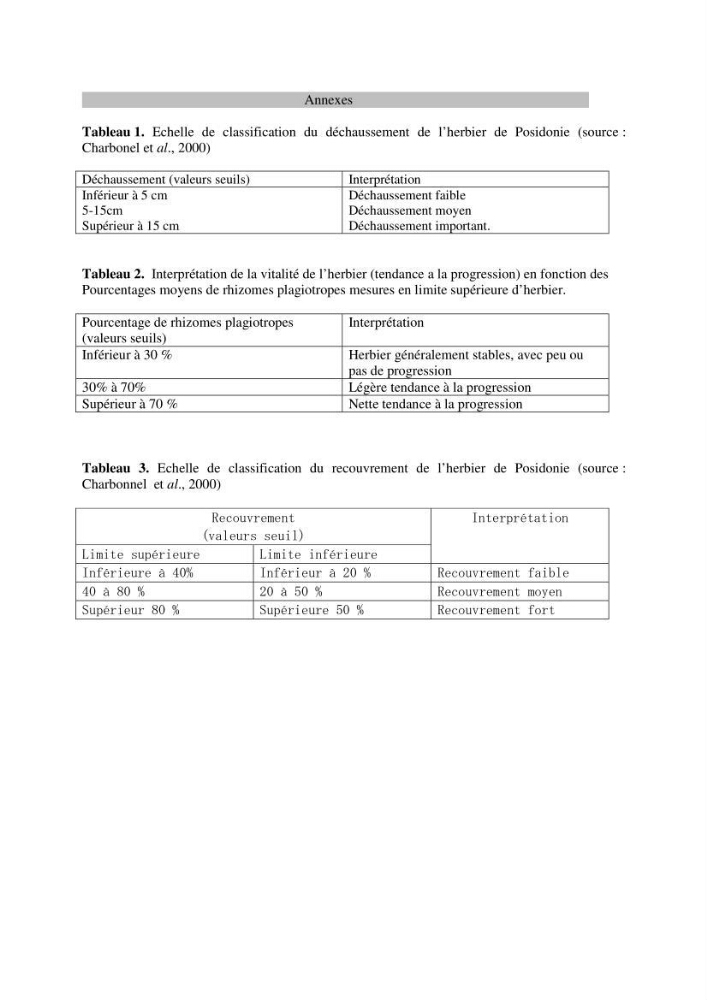Mise en place de réseaux de surveillance environnementaux de la zone marine côtière de Taza ( wilaya de Jijel):