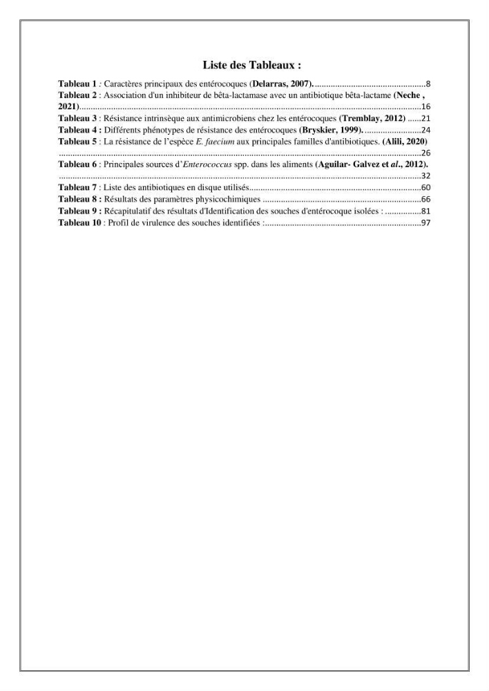Caractérisation et évaluation de la virulence et de la résistance aux antibiotiques chez les entérocoques isolés dans le milieu marin