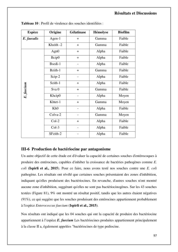 Caractérisation et évaluation de la virulence et de la résistance aux antibiotiques chez les entérocoques isolés dans le milieu marin