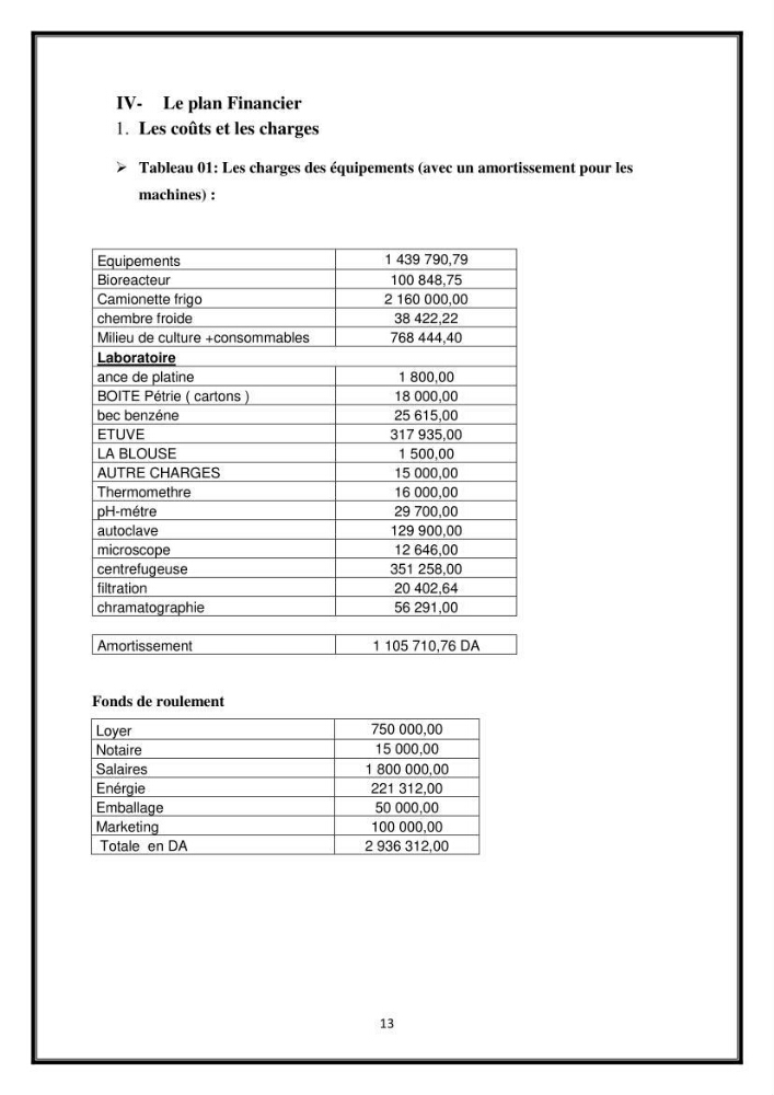 Caractérisation et évaluation de la virulence et de la résistance aux antibiotiques chez les entérocoques isolés dans le milieu marin
