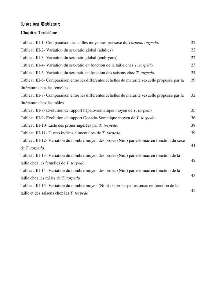 Contribution à la biologie de Torpedo torpedo (Elasmobranches, Torpedinidae) dans la région est de la côte algérienne.