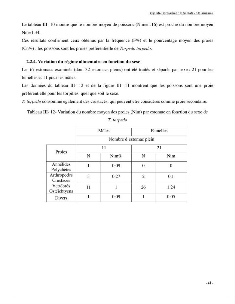 Contribution à la biologie de Torpedo torpedo (Elasmobranches, Torpedinidae) dans la région est de la côte algérienne.