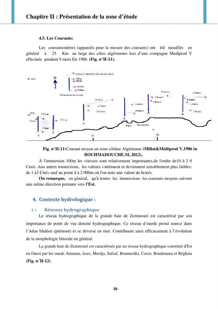 Processus mis en jeu dans l\'évolution morpho-dynamique de la baie de Zemmouri