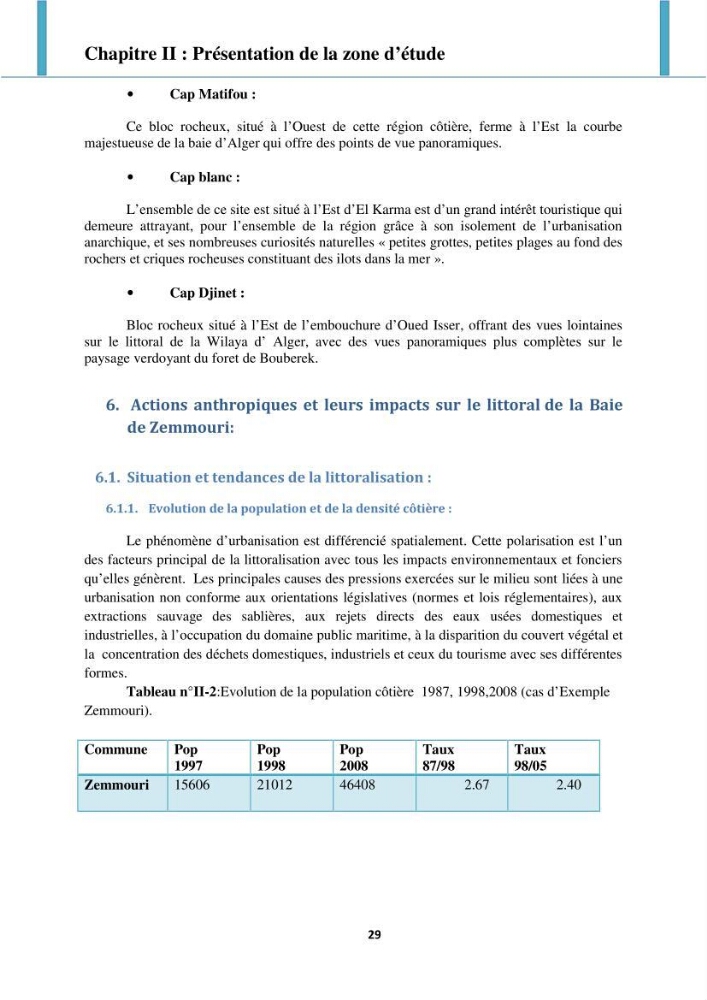 Processus mis en jeu dans l\'évolution morpho-dynamique de la baie de Zemmouri