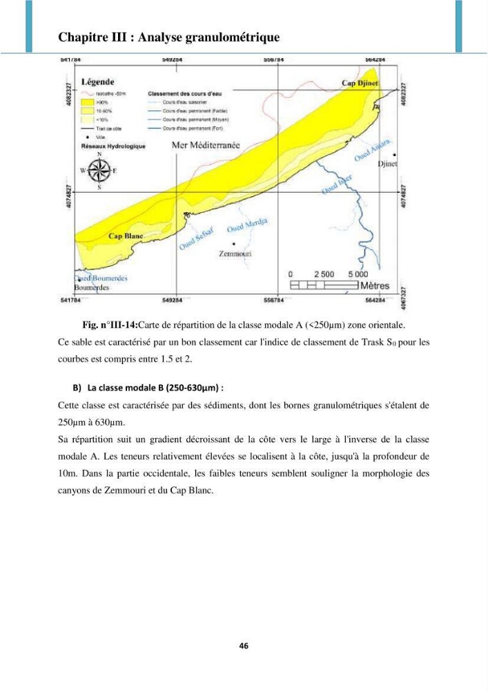 Processus mis en jeu dans l\'évolution morpho-dynamique de la baie de Zemmouri