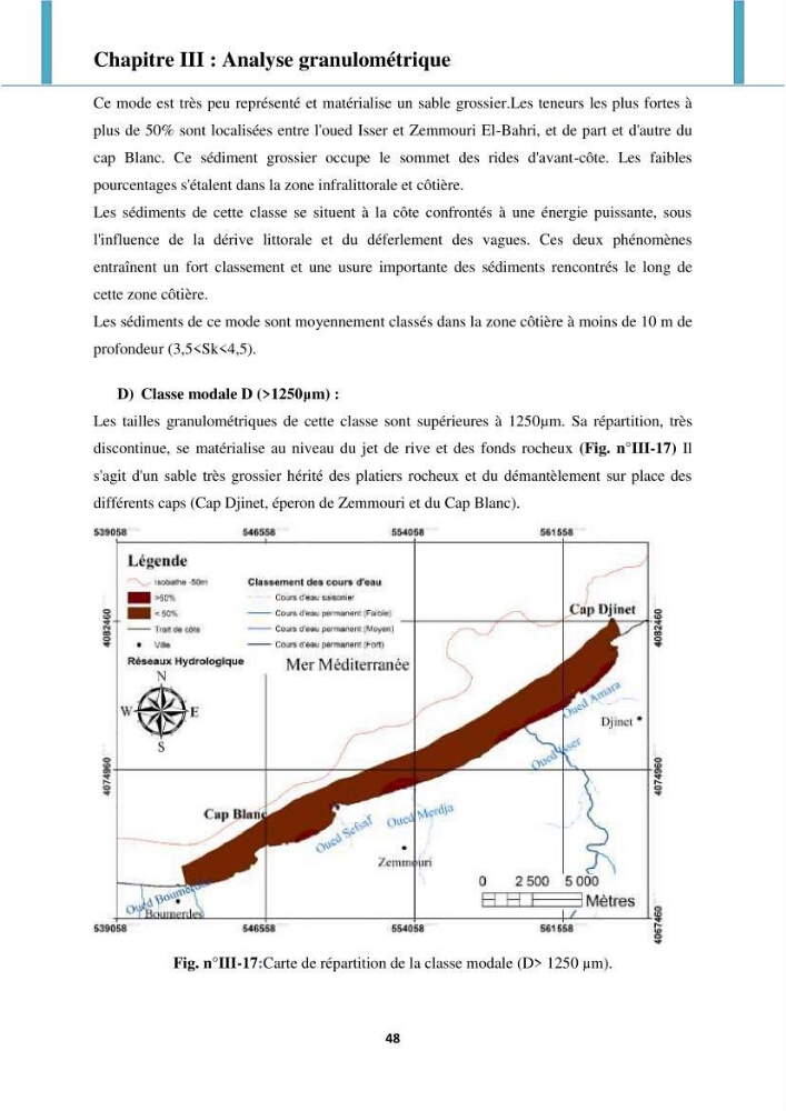 Processus mis en jeu dans l\'évolution morpho-dynamique de la baie de Zemmouri