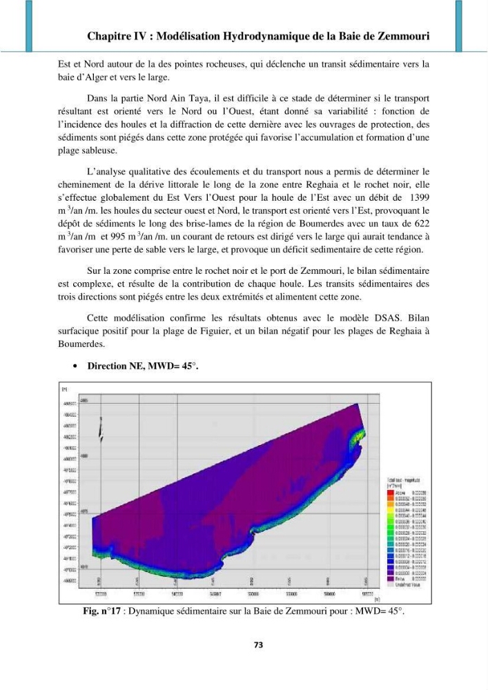 Processus mis en jeu dans l\'évolution morpho-dynamique de la baie de Zemmouri