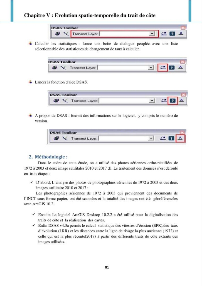 Processus mis en jeu dans l\'évolution morpho-dynamique de la baie de Zemmouri