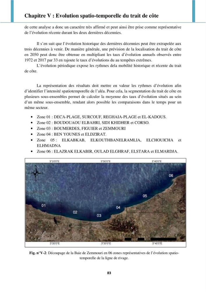 Processus mis en jeu dans l\'évolution morpho-dynamique de la baie de Zemmouri