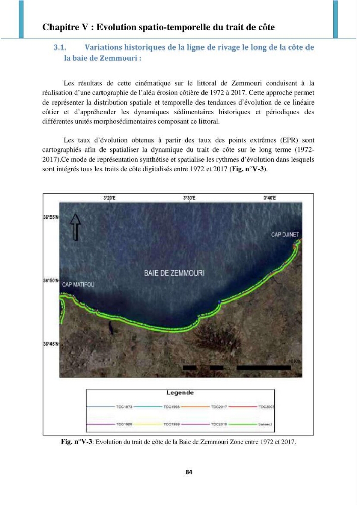 Processus mis en jeu dans l\'évolution morpho-dynamique de la baie de Zemmouri