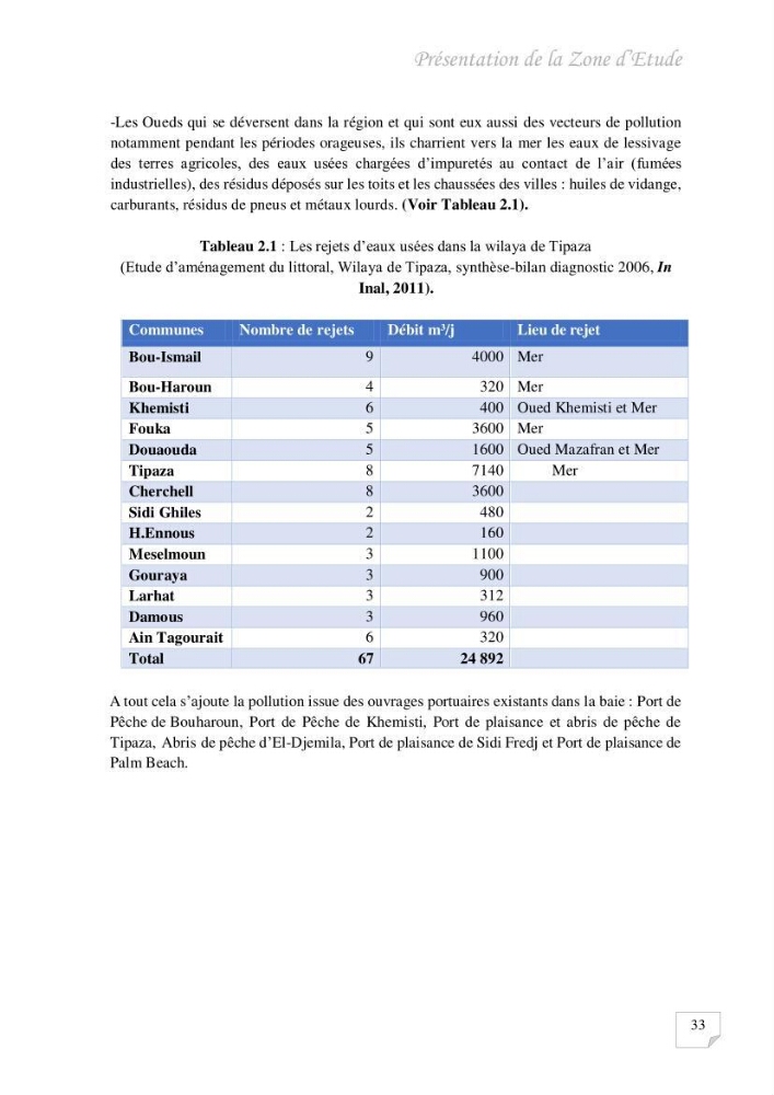 Contribution à l\'évaluation des taux des hydrocarbures aromatiques polycycliques dans le sédiment marin de la baie de Bou-Ismail.