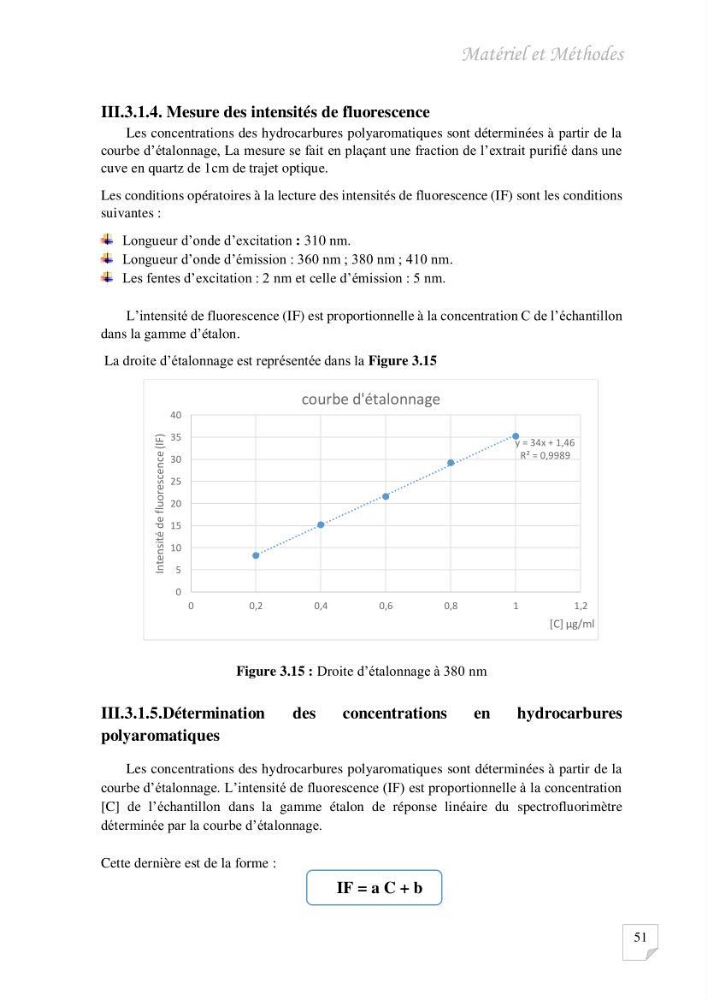 Contribution à l\'évaluation des taux des hydrocarbures aromatiques polycycliques dans le sédiment marin de la baie de Bou-Ismail.