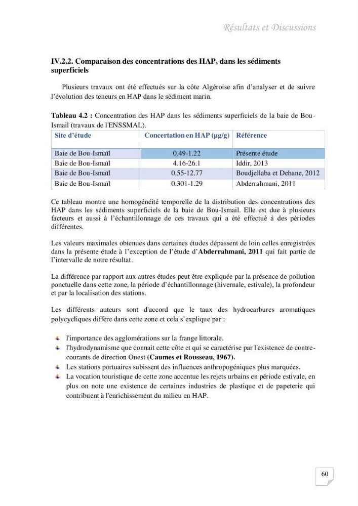 Contribution à l\'évaluation des taux des hydrocarbures aromatiques polycycliques dans le sédiment marin de la baie de Bou-Ismail.