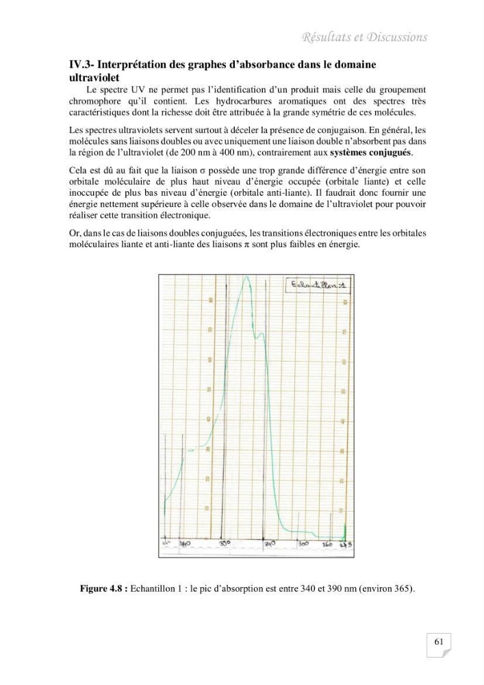Contribution à l\'évaluation des taux des hydrocarbures aromatiques polycycliques dans le sédiment marin de la baie de Bou-Ismail.