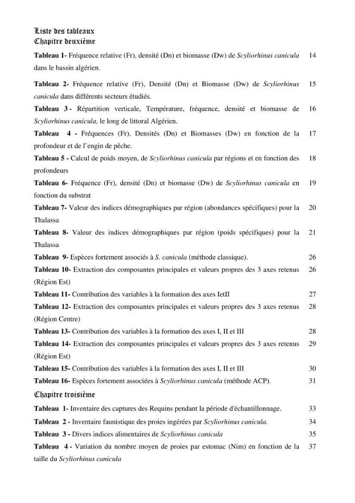 Contribution à l\'etude de l\'écologie et de la biologie d\'un poisson clasmobranche du bassin Algérien (Scyliorhinus canicula linnaeus, 1758)