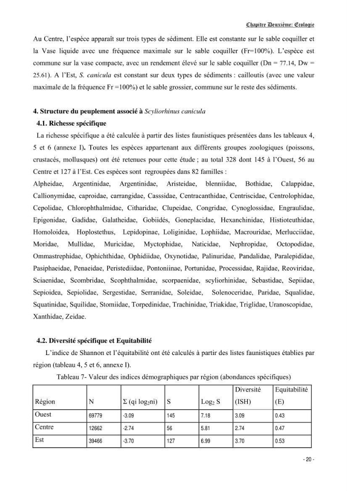 Contribution à l\'etude de l\'écologie et de la biologie d\'un poisson clasmobranche du bassin Algérien (Scyliorhinus canicula linnaeus, 1758)