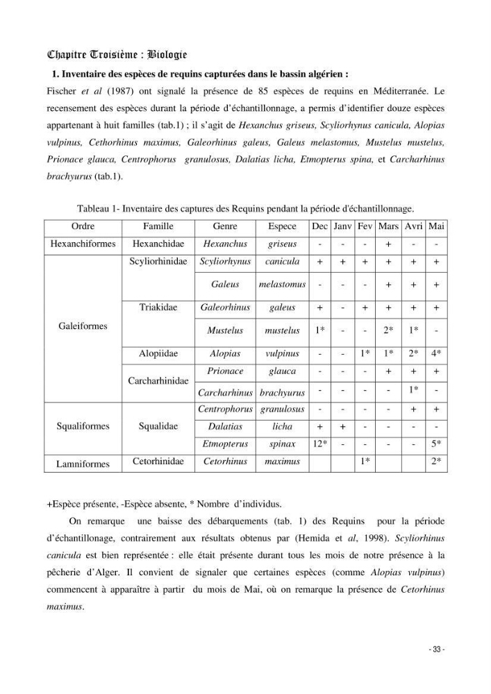 Contribution à l\'etude de l\'écologie et de la biologie d\'un poisson clasmobranche du bassin Algérien (Scyliorhinus canicula linnaeus, 1758)