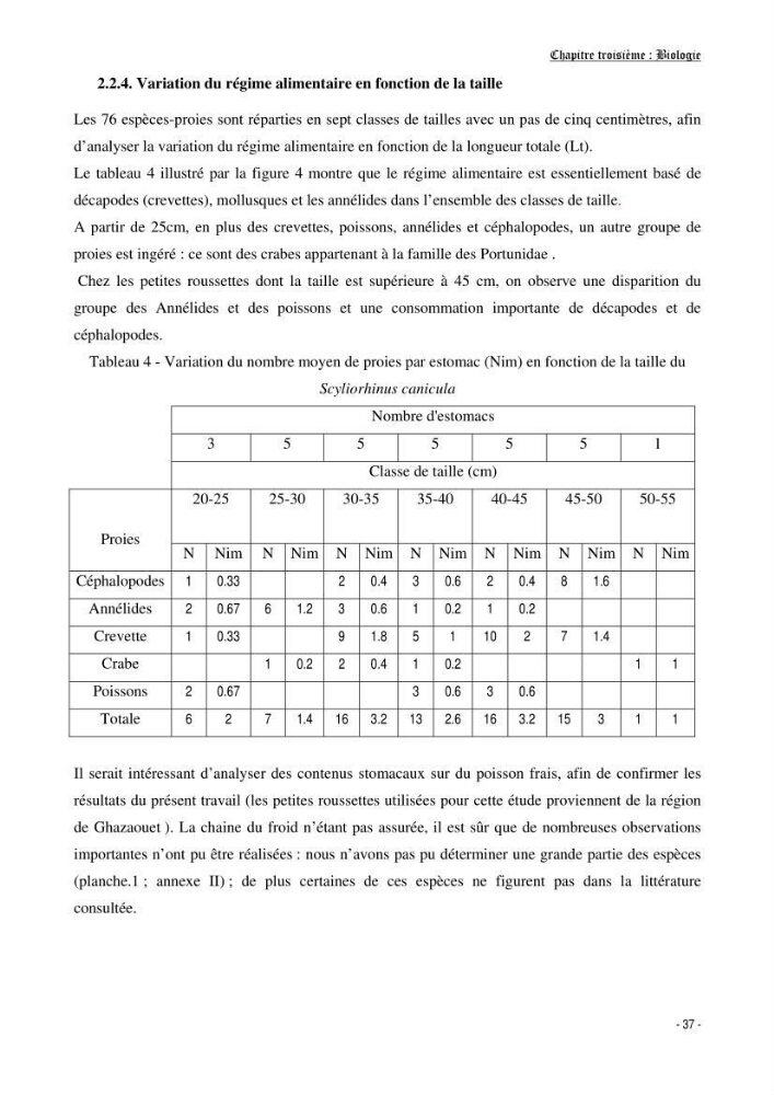 Contribution à l\'etude de l\'écologie et de la biologie d\'un poisson clasmobranche du bassin Algérien (Scyliorhinus canicula linnaeus, 1758)