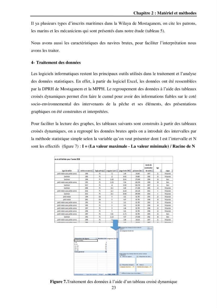 Analyse socio-environnementale de la pêcherie de Mostaganem