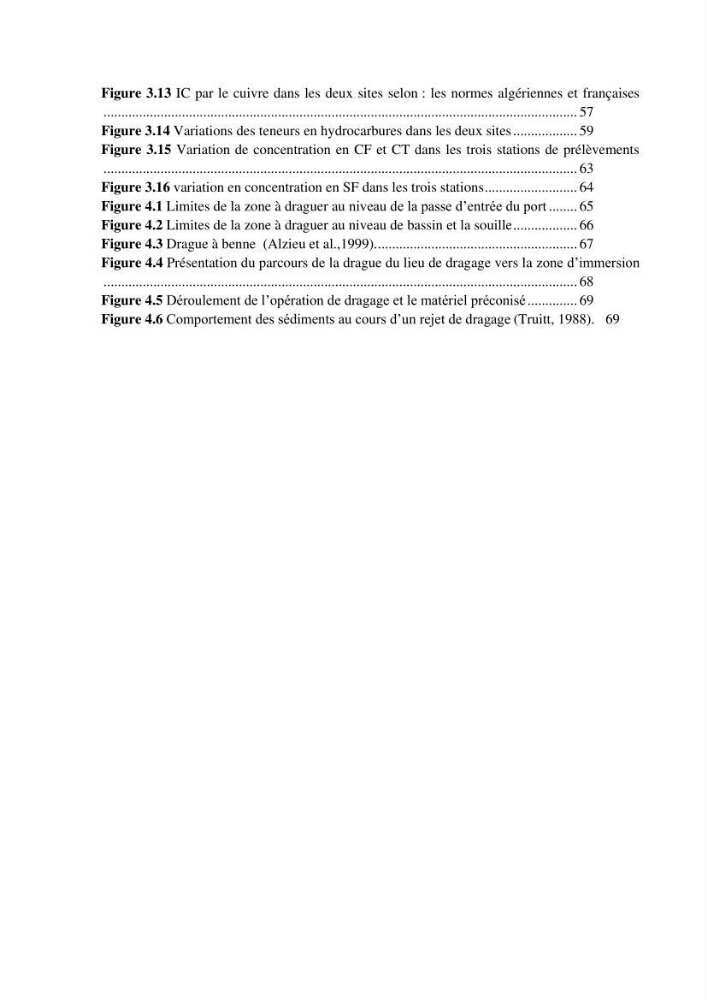 Impact des matériaux de dragage du port d\'El-Aouana sur l\'écosystème littoral