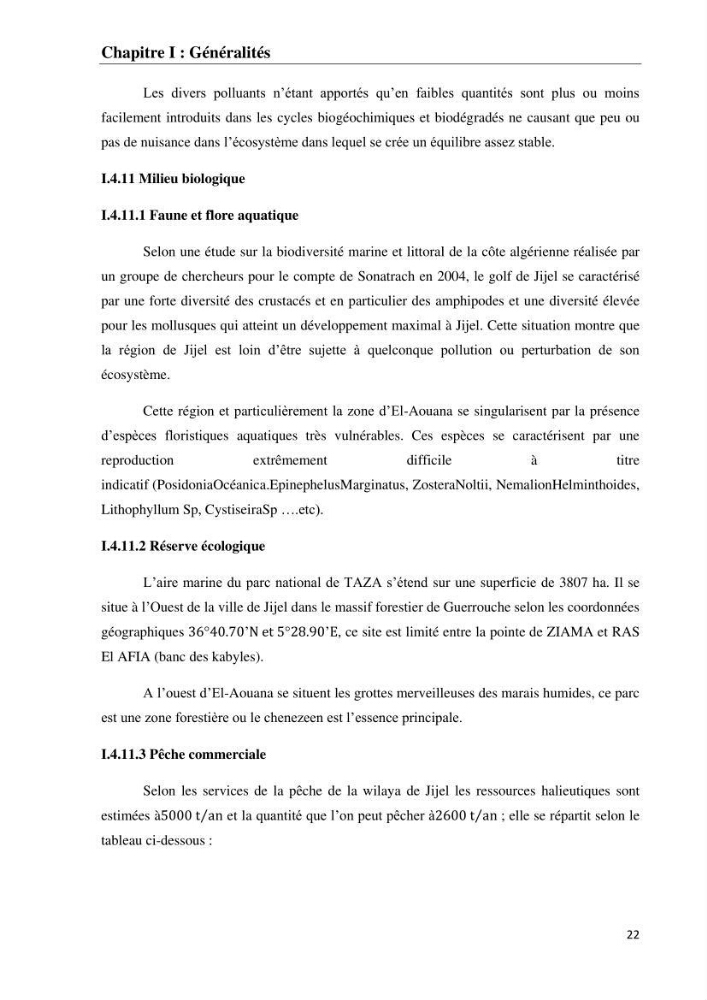 Impact des matériaux de dragage du port d\'El-Aouana sur l\'écosystème littoral