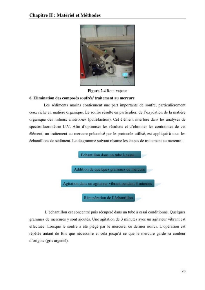 Impact des matériaux de dragage du port d\'El-Aouana sur l\'écosystème littoral