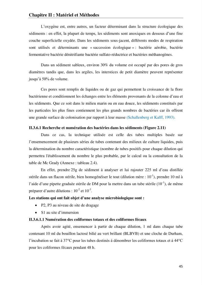 Impact des matériaux de dragage du port d\'El-Aouana sur l\'écosystème littoral