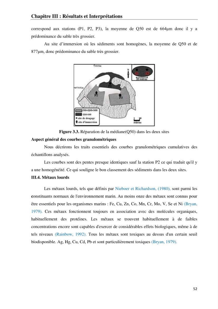 Impact des matériaux de dragage du port d\'El-Aouana sur l\'écosystème littoral