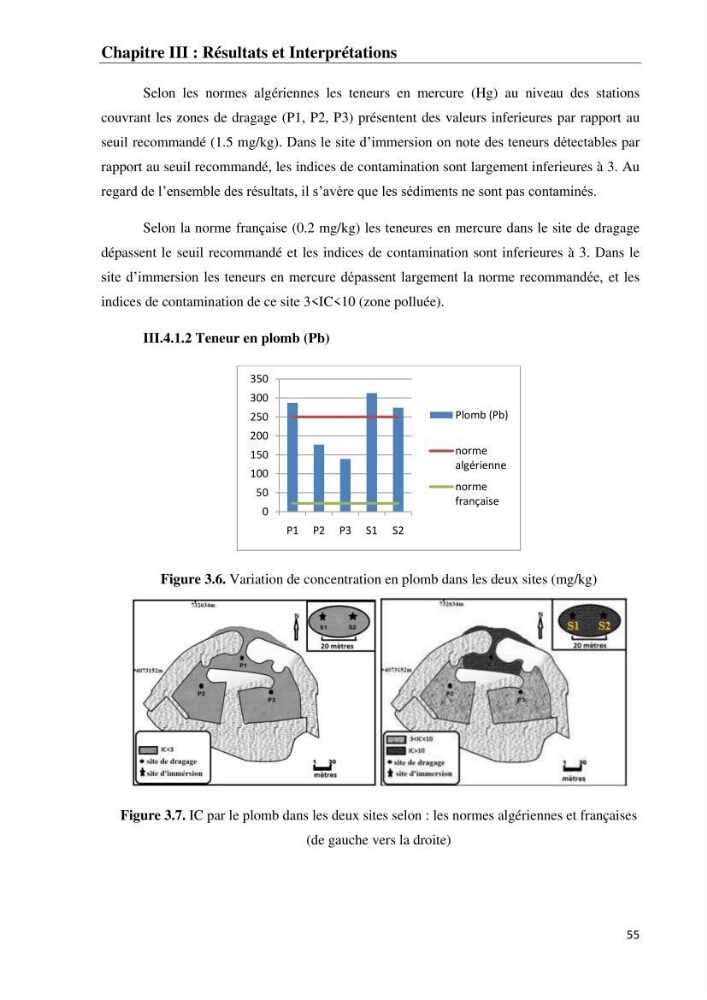 Impact des matériaux de dragage du port d\'El-Aouana sur l\'écosystème littoral