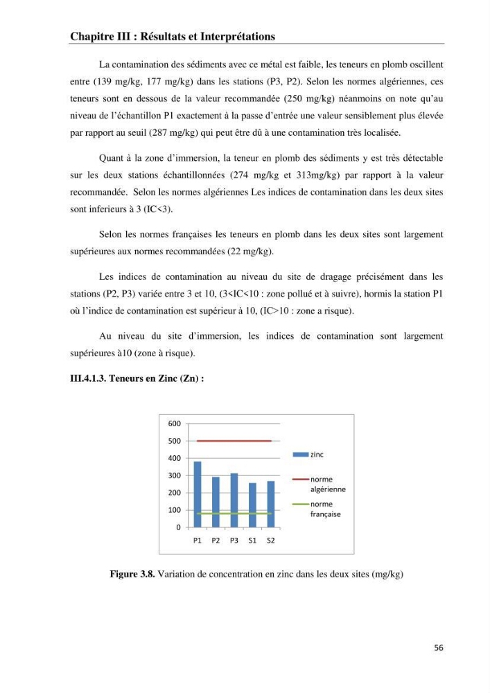Impact des matériaux de dragage du port d\'El-Aouana sur l\'écosystème littoral